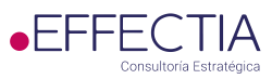 Effectia Innovation Solutions