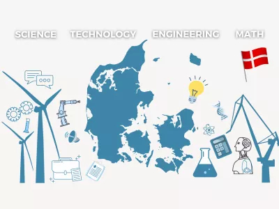 Denmark sectors