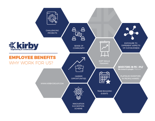 Kirby Group Engineering - Data Centres - Irish Advantage